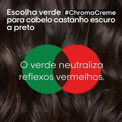 Shampoo Chroma Creme Green Loreal Serie Expert 500ml