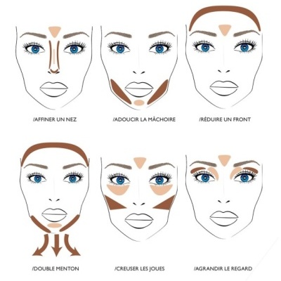 Bastão de contorno - LIGHT CONTOURING