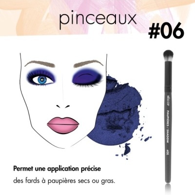 Pincel nº 6 - PÁLPEBRAS