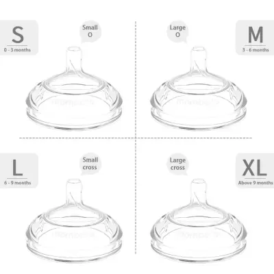 Quatro bicos de silicone transparentes para mamadeira com indicação de tamanhos e idades