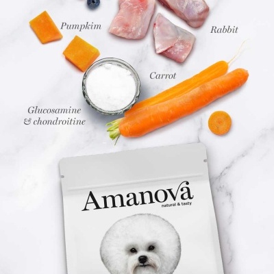 AMANOVA Grain Free Adult Mini Digestive Rabbit