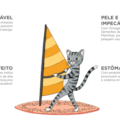 Harper and Bone Cat Sterilised Ocean Wonders