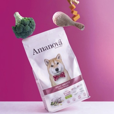 AMANOVA Adult Obesity Turkey Delight