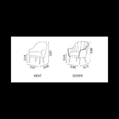 Cadeir&#x00E3;o&#x20;Kent