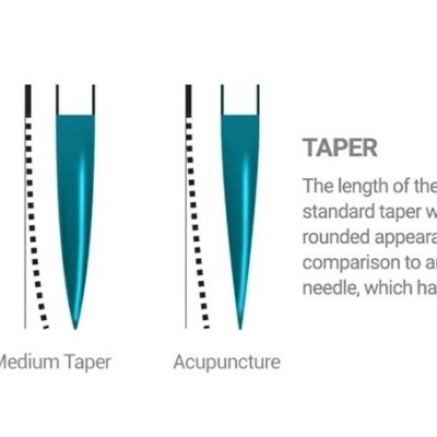 Caixa&#x20;de&#x20;20&#x20;Cartuchos&#x20;&#x2F;&#x20;Agulhas&#x20;Vertix&#x20;Nano