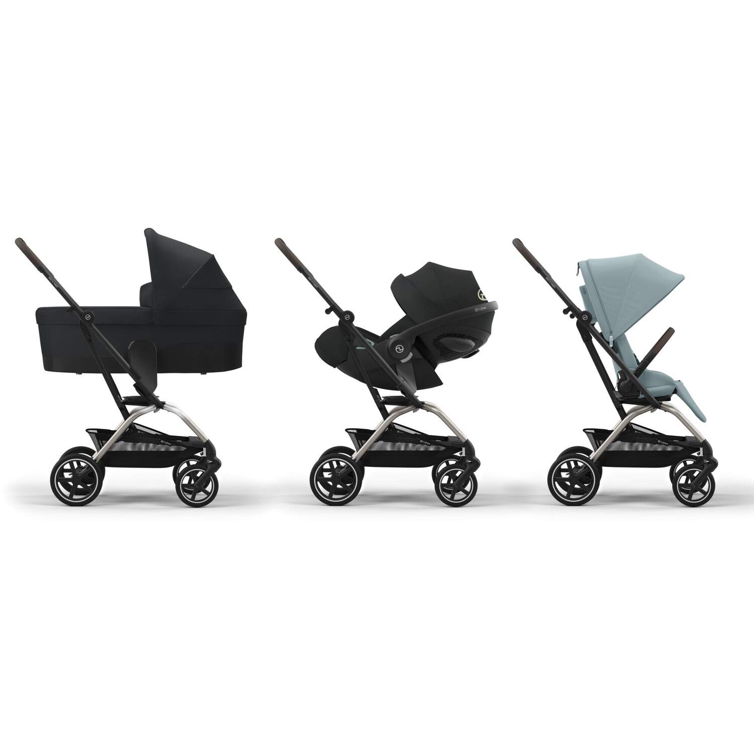 Cybex Eezy S Twist+ 2