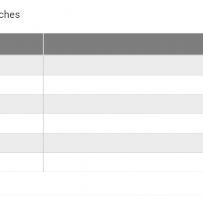Eu&#x20;n&#x00E3;o&#x20;sou&#x20;apenas&#x20;o&#x20;TIO,&#x20;eu&#x20;tamb&#x00E9;m&#x20;sou&#x20;o&#x20;PADRINHO.