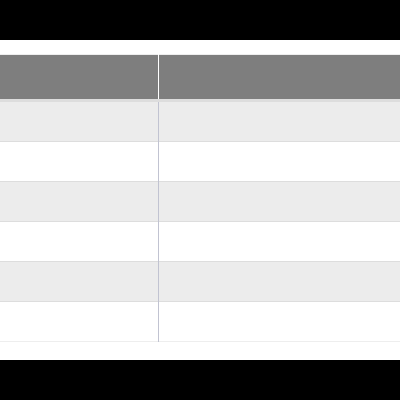 KEEP&#x20;CALM&#x20;QUE&#x20;EU&#x20;TENHO&#x20;A&#x20;MELHOR&#x20;MADRINHA&#x20;&#x20;DO&#x20;MUNDO