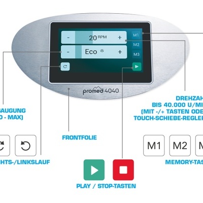 Painel de controlo digital com botões e texto em alemão
