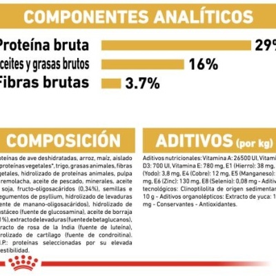 Royal Canin Golden Retriever Puppy Ração Seca para Cachorros da Raça