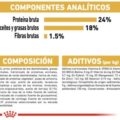 Royal Canin Maltese Adult