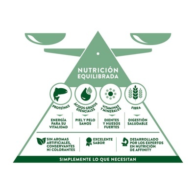 Libra Cat Adult Salmão e Arroz