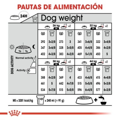 Royal Canin Light Weight Care Maxi Adult - Ração seca para cão de porte grande para controlo de peso