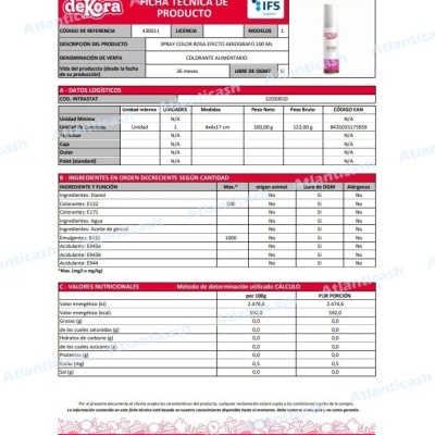 Spray Alimentar Cor Rosa Efeito Neutro 100ml