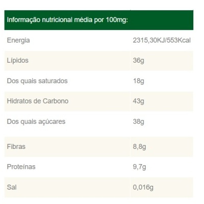 Amêndoas Chocolate Negro Kg.