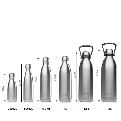 Garrafas de Água Reutilizáveis 1,5L - Qwetch