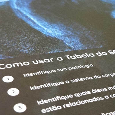 Tabela sinfonia das células