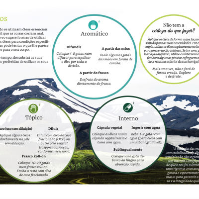 Advanced Oil Magic - série 6  (PORTUGUÊS)