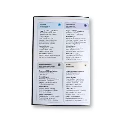 Symphony of the Cells Body Systems Chart and Reference Card