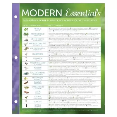Folheto MODERN Essentials com tabela e texto sobre óleos essenciais em espanhol