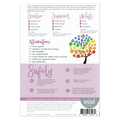 My Makes: Chakra Energy Healing