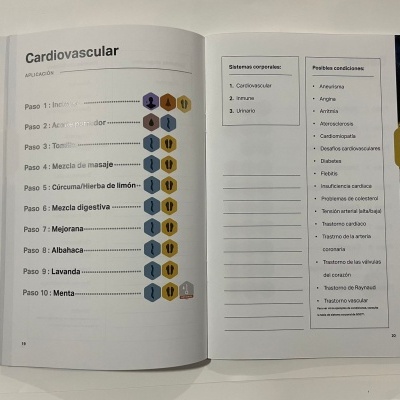 Sinfonia das células ESPANHOL