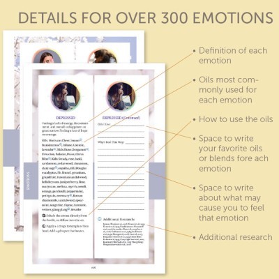 Modern Essentials Emotions: A Workbook for Emotions and Essential Oils