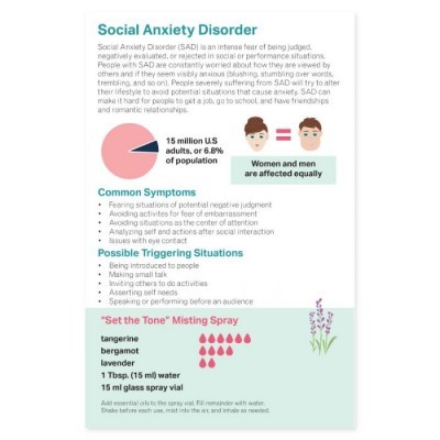 Folheto informativo em inglês sobre transtorno de ansiedade social com gráfico e informações sobre spray aromático