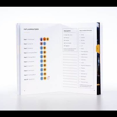 Symphony of the Cells - Application Book (7th edition)