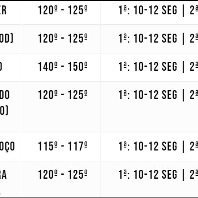 IMPRESSÃO DTF por Metro Linear 56cm 12 cores