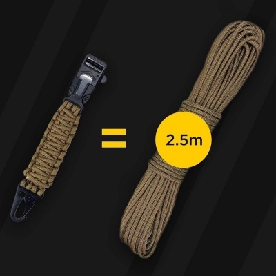 Tactical keychain 5in1
