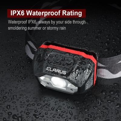 HM1 Headlamp 440 Lumens