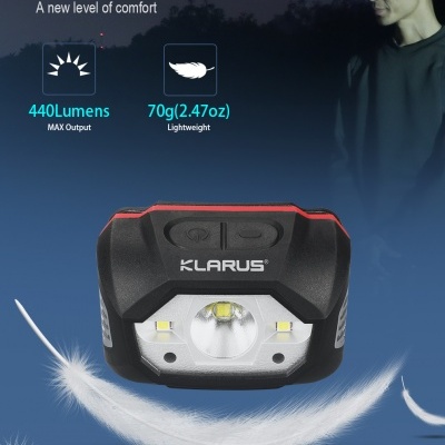 HM1 Headlamp 440 Lumens