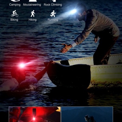 HM2 Headlamp 270 Lumens