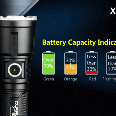XT11X LED Flashlight 3200 Lumens