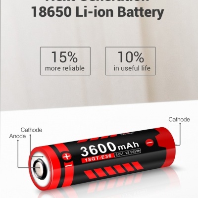 Battery 3600 mAh