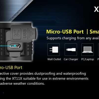 XT11X LED Flashlight 3200 Lumens
