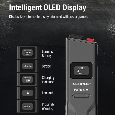 Ultra Slim Tactical Flashlight FlatTac X1 Ultra Slim Tactical Flashlight FlatTac X1