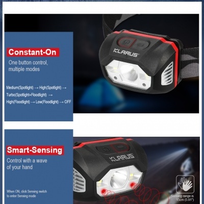 HM1 Headlamp 440 Lumens