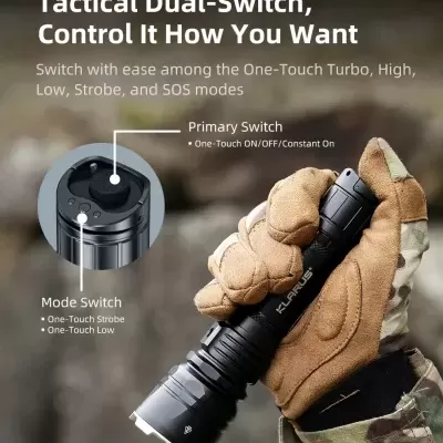 XT12GT PRO 1600 Lumens Tactical Flashlight Led Flashlight