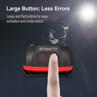 HM1 Headlamp 440 Lumens