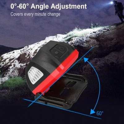 HM1 Headlamp 440 Lumens