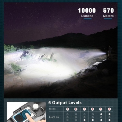 RS80GT LED FLASHLIGHT 10000 LUMENS