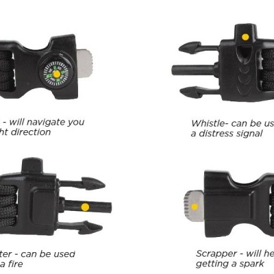 Fire-starting tool "Flaming Lizzard"