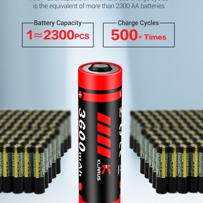 Battery 3600 mAh