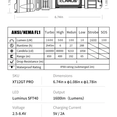 XT12GT PRO 1600 Lumens Tactical Flashlight Led Flashlight