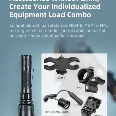 XT12GT PRO 1600 Lumens Tactical Flashlight Led Flashlight