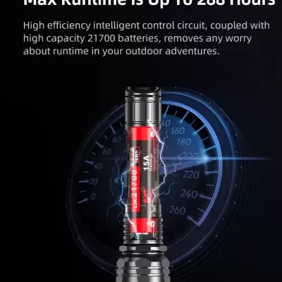 XT12GT PRO 1600 Lumens Tactical Flashlight Led Flashlight