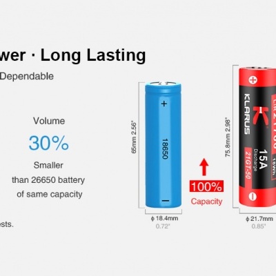 Battery 5000mAh