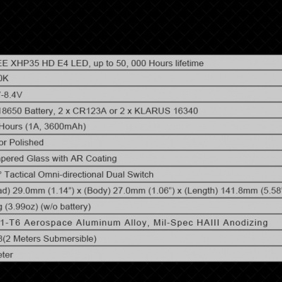 360X1 LED Flashlight 1800 Lumens